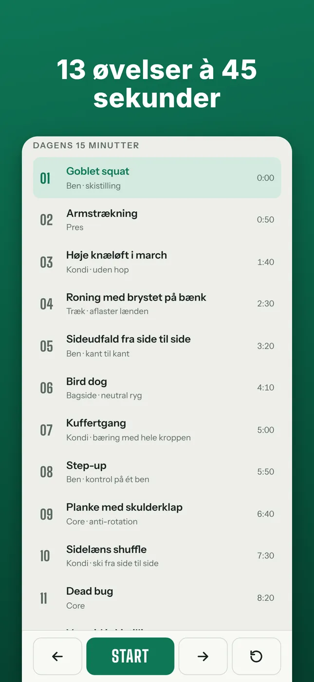 13 øvelser à 45 sekunder