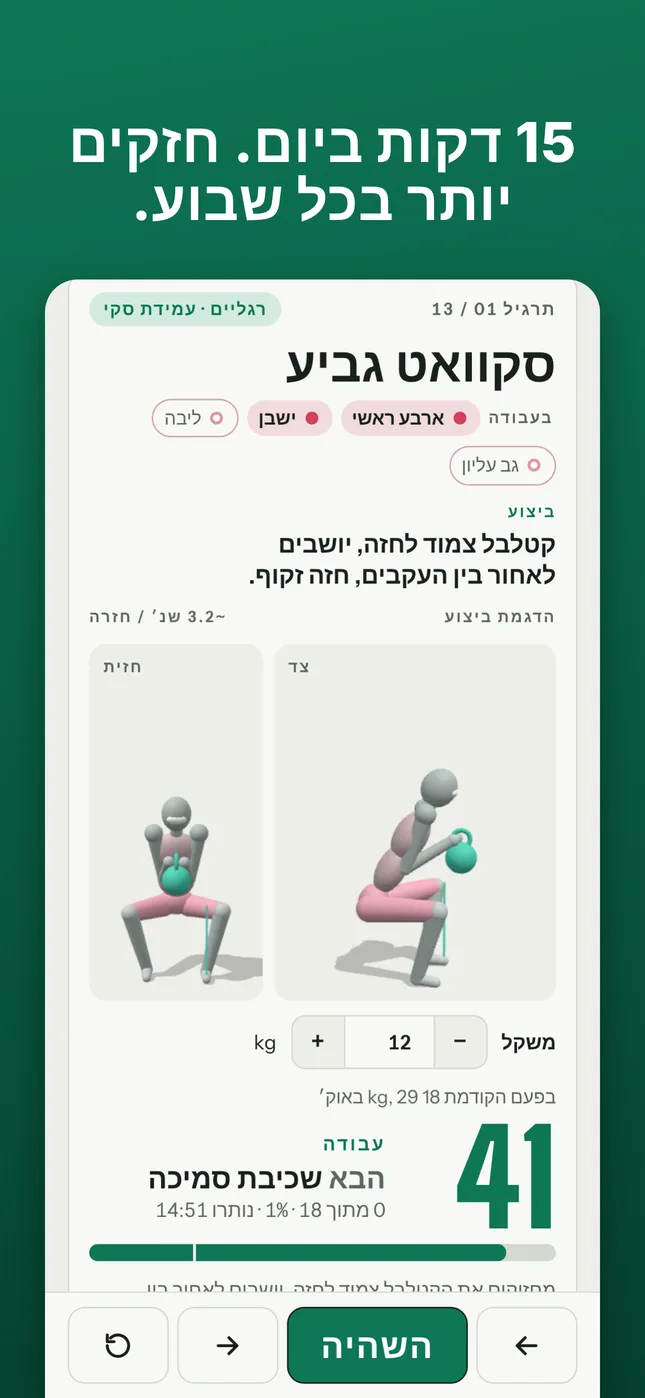 מעגל כוח של 15 דקות