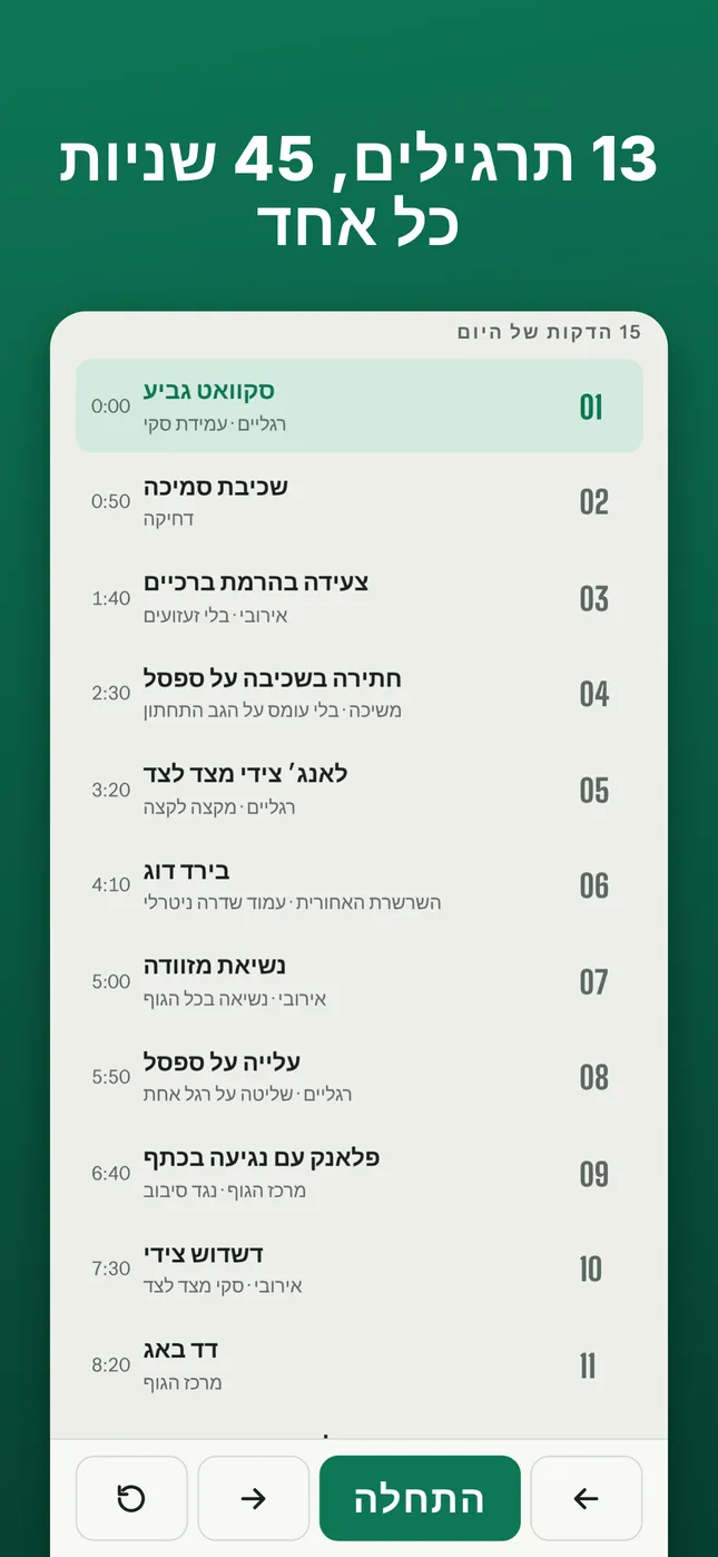 13 תרגילים, 45 שניות כל אחד