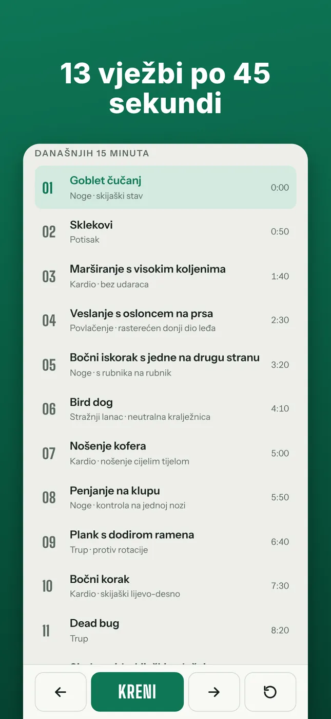 13 vježbi po 45 sekundi